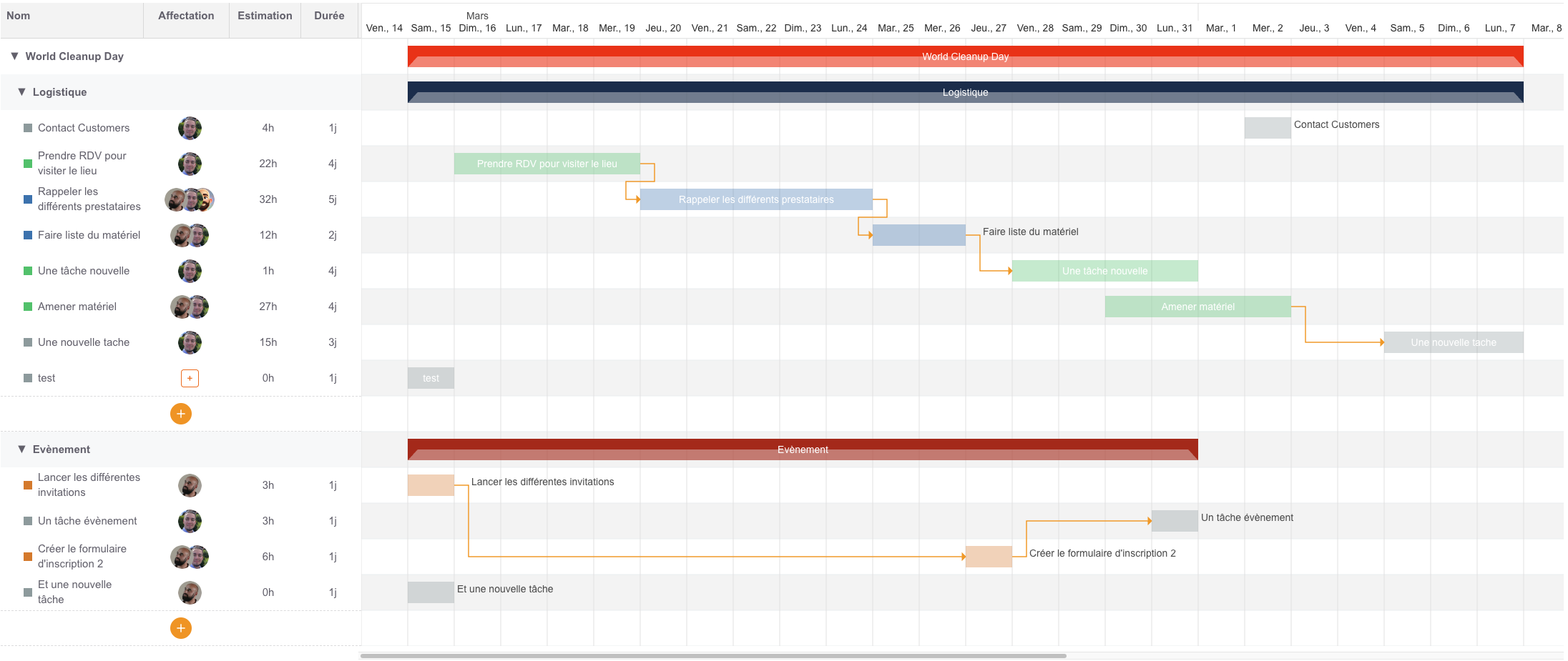 Diagramme de Gantt interactif